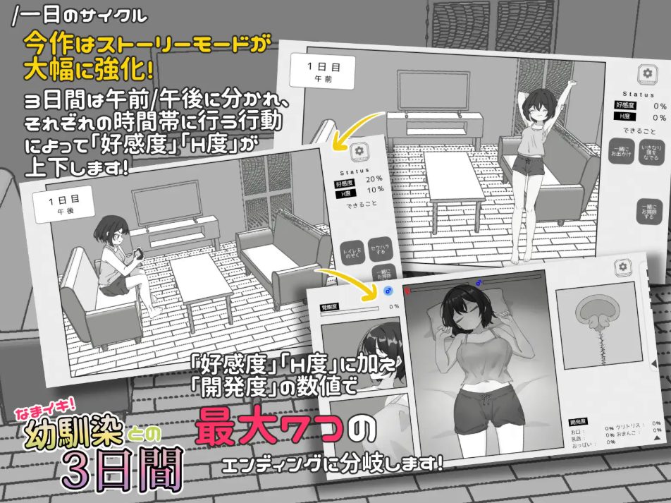 【PC/安卓/生肉/互动/SLG游戏/1.80G】与青梅竹马的3天 (なまイキ!幼馴染との3日間)Ver1.1 生肉版+PC+安卓+互动SLG游戏+1.80G